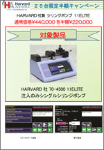 HARVARDシリンジポンプ11ELITE