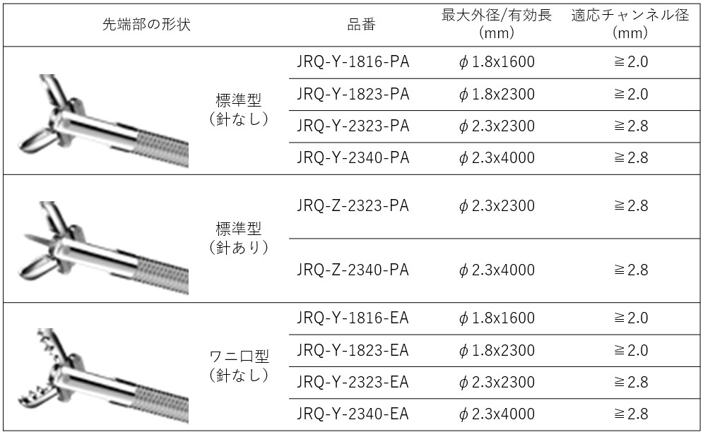 ディスポーザブル生検鉗子仕様表