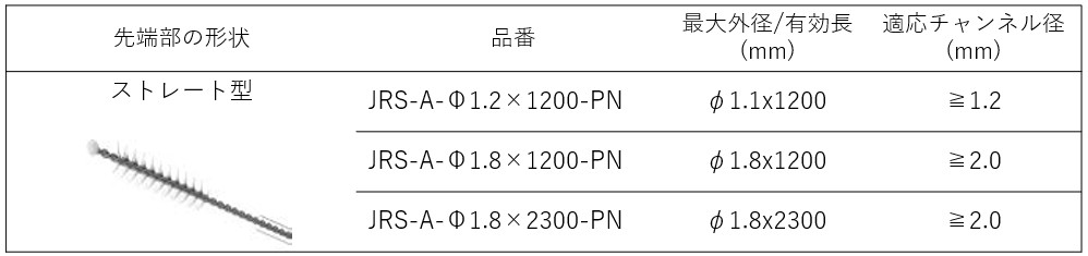 ディスポーザブル細胞診ブラシ仕様表