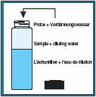 BOD5 TT 生物化学的酸素要求量 検査試薬 測定方法2